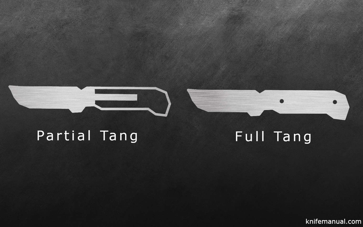 What is the Difference Between Full and Partial Tang Knives? Knife Manual